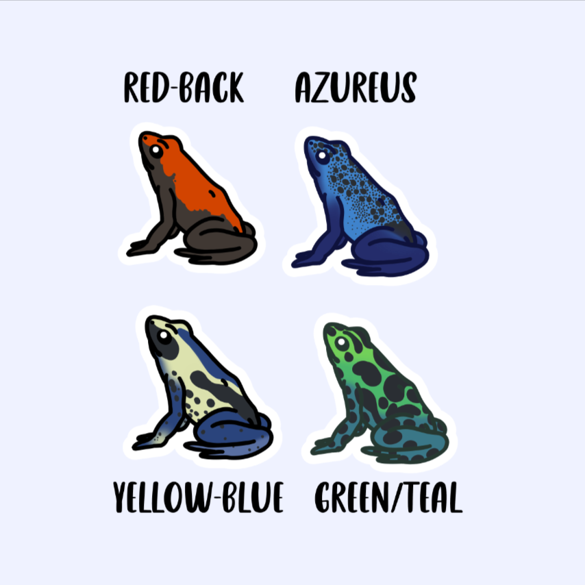 Poison Dart Frog - Dyeing Dart Frog, Azureus, and more, 3" Frog Sticker